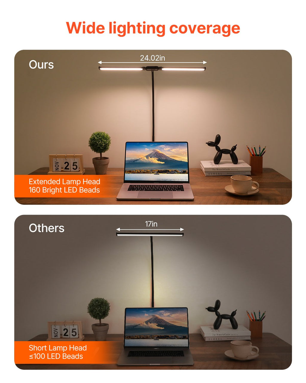 Dual-Head LED Desk Lamp with Clamp – Adjustable Gooseneck, Timer
