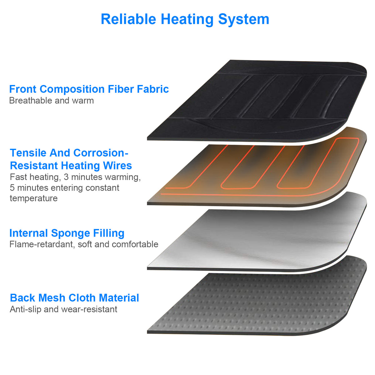 12V Heated Car Seat Cushion – view 7