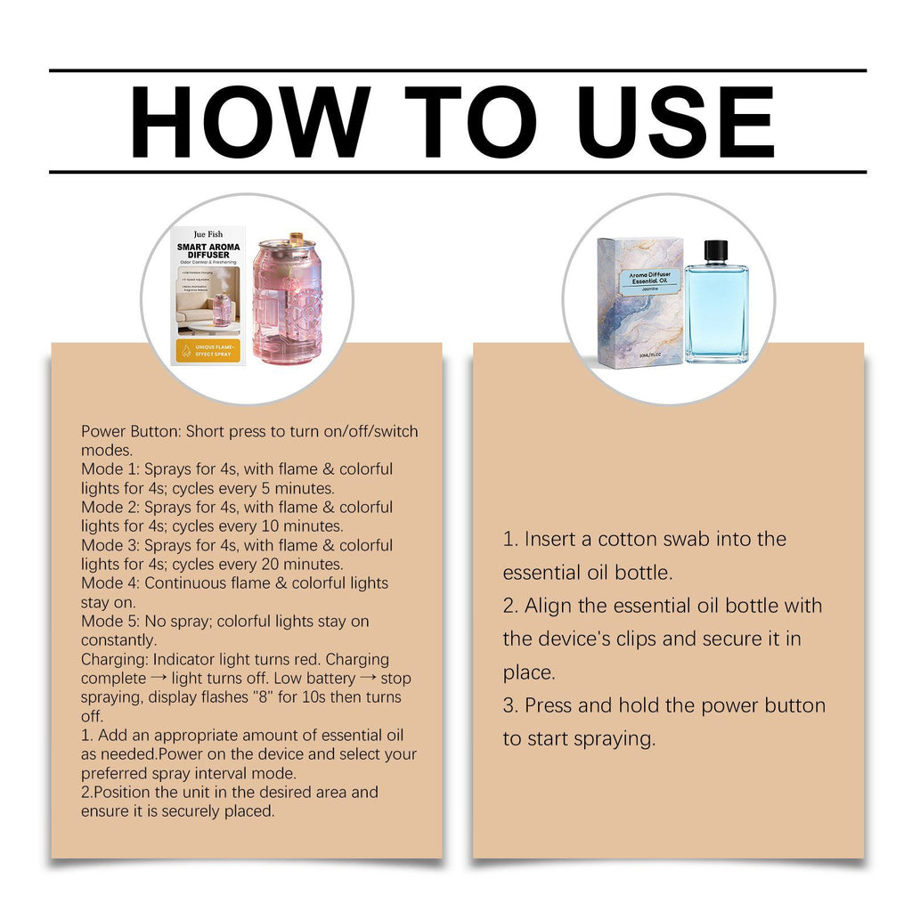 Mini Can-Shaped USB Aroma Diffuser – view 6