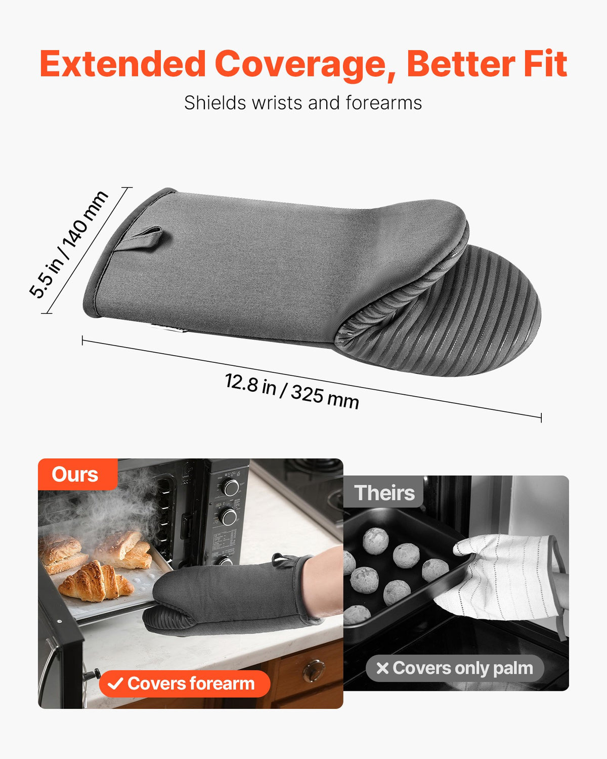 Mini Oven Mitt Set with Silicone Grip – 2 Piece