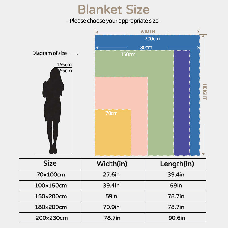 Reversible Sherpa Throw Blanket – view 4