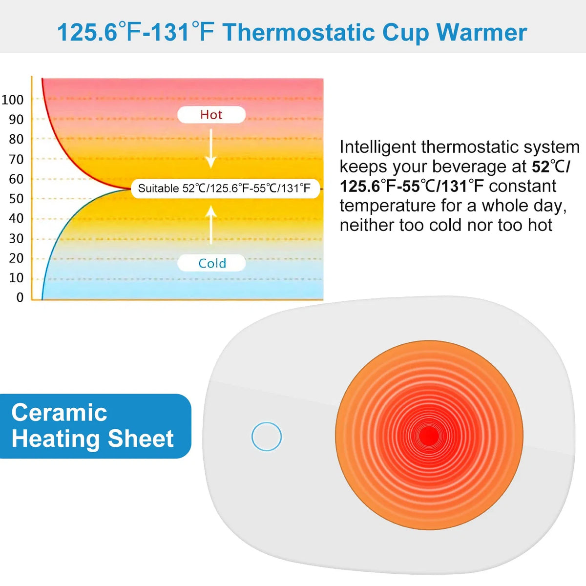 Coffee Mug Warmer with Auto Shut-Off – view 5