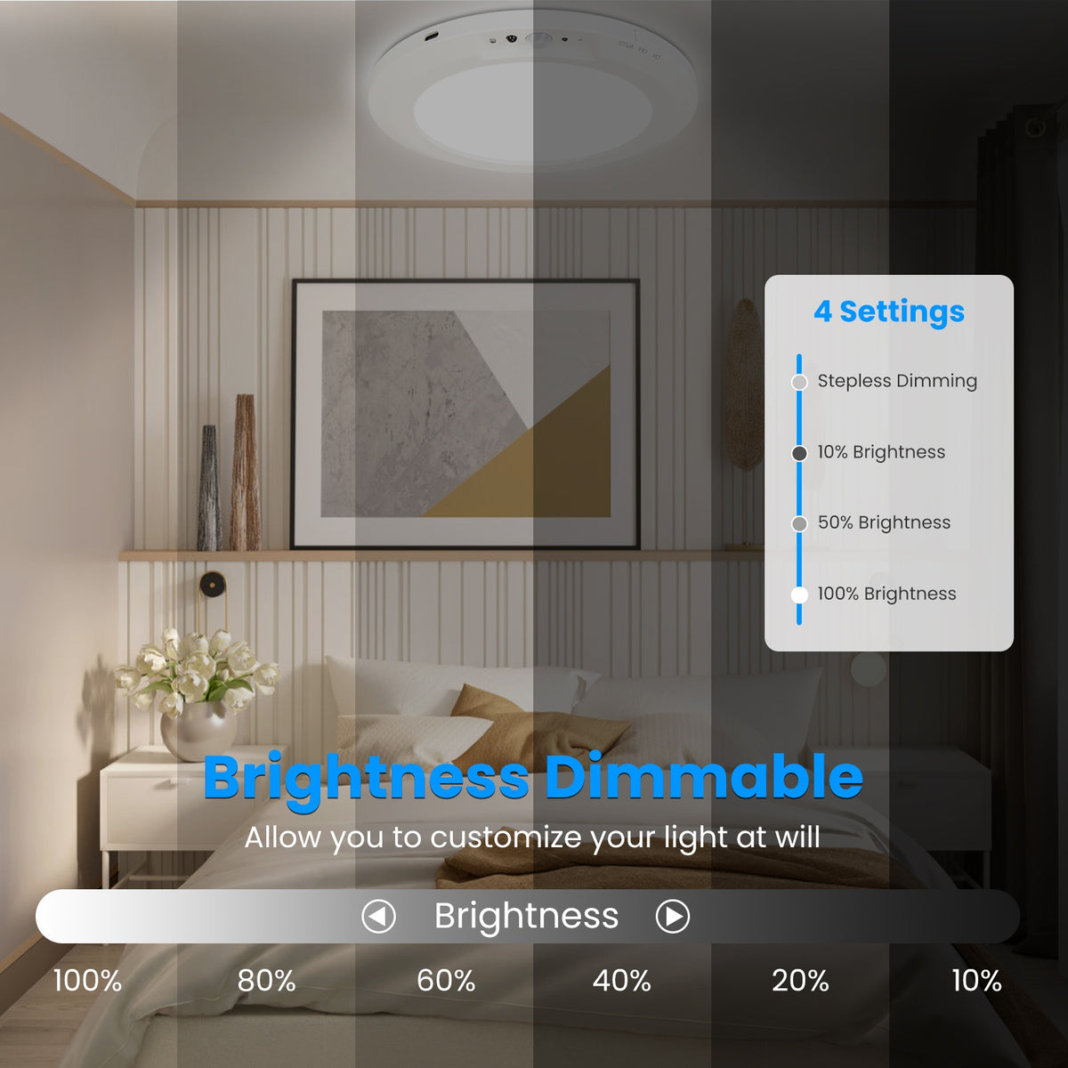 Rechargeable Motion Sensor Ceiling Light with Remote – image 3