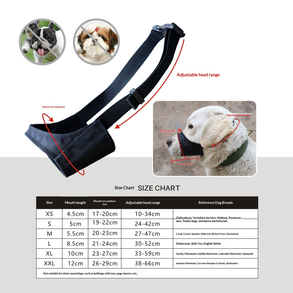 Breathable Anti-Bite Dog Muzzle - close-up view