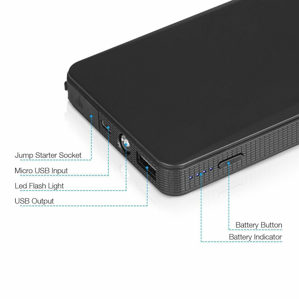 Portable Car Jump Starter & Power Bank – view 4