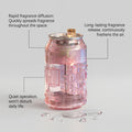 Mini Can-Shaped USB Aroma Diffuser – view 7