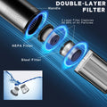 Cordless Handheld Car Vacuum Cleaner with 15000Pa Suction