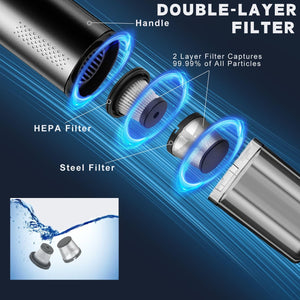 Cordless Handheld Car Vacuum Cleaner with 15000Pa Suction